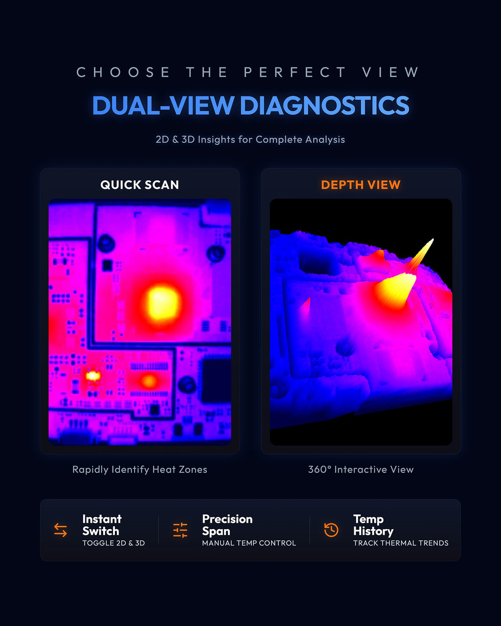 DytSpectrumOwl CA09D PCB Infrared Thermal Analyzer Dual-View Diagnostics for PCB Repair