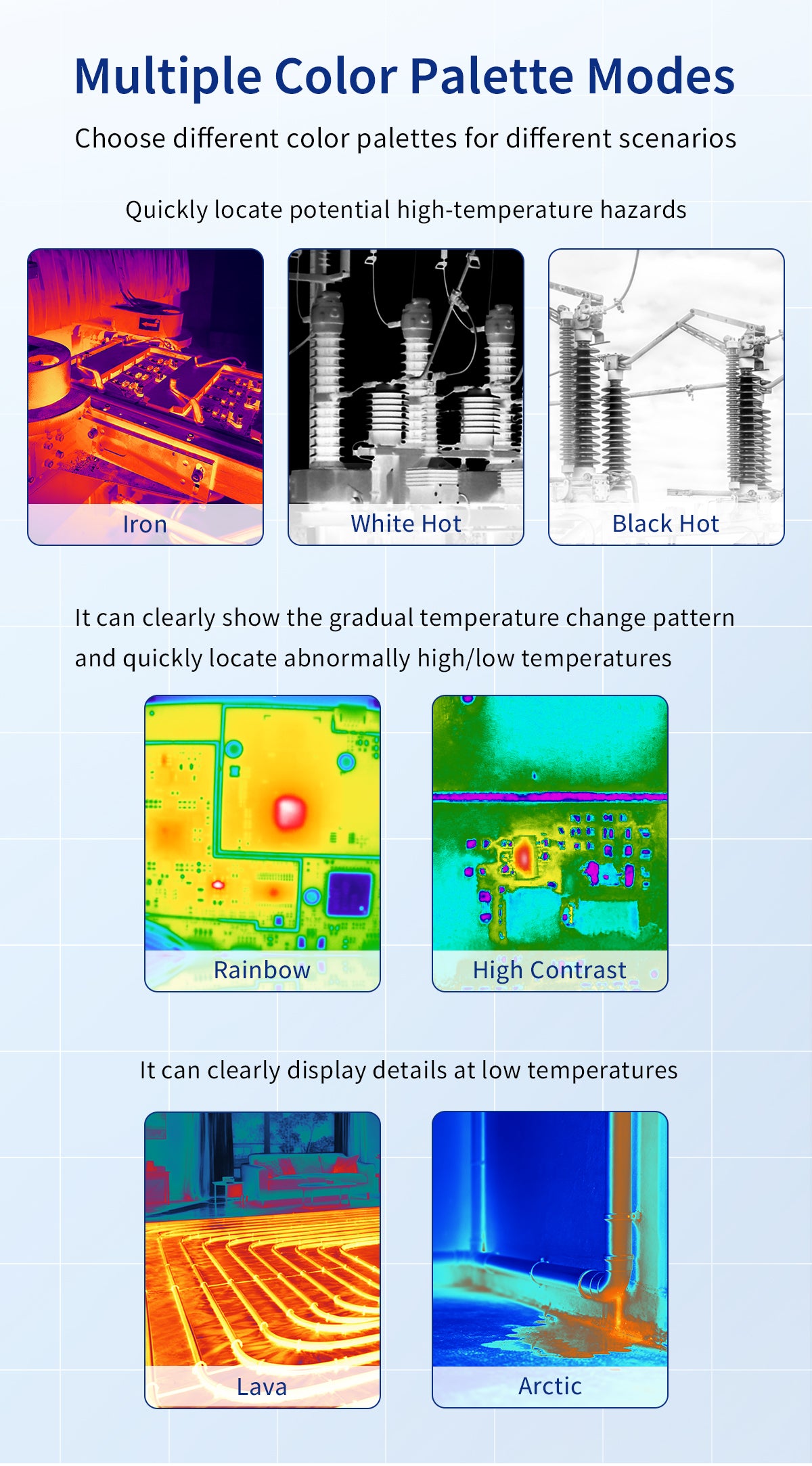 DP-38 High-Resolution Thermal Imaging Camera (384x288, Up to 1200°C) - 10