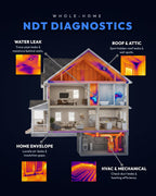 DytSpectrumOwl H2F6B Thermal Camera for whole-home NDT diagnostics including roof, HVAC, and water leaks
